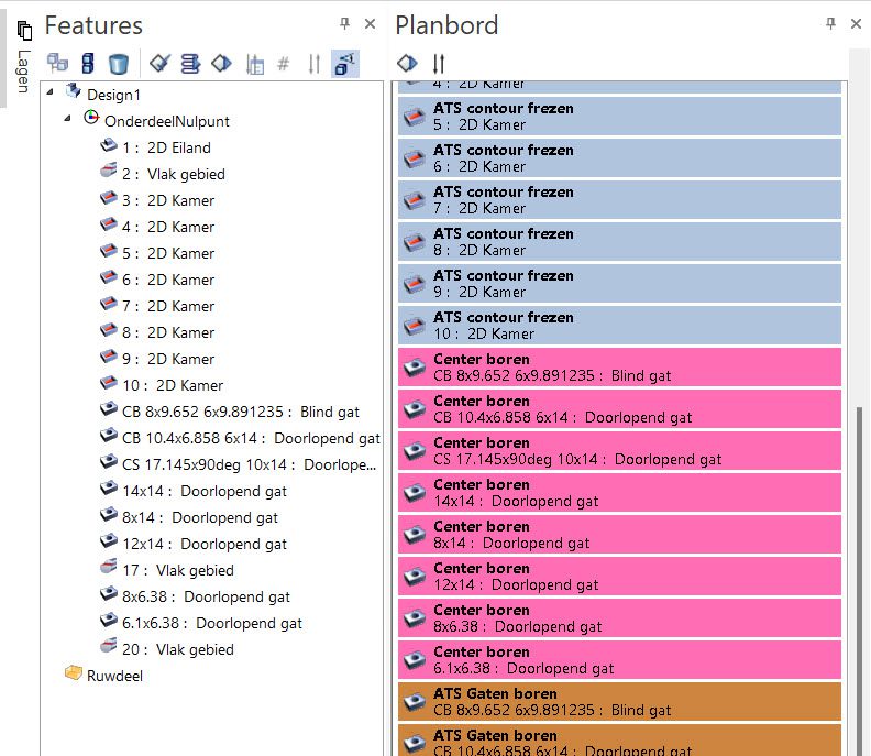 ATS Planboard