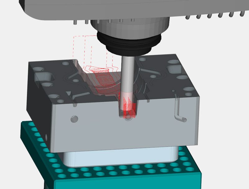3-axis-specs