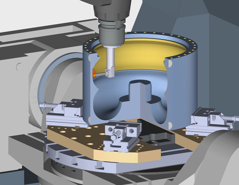 SimulationAndVerification